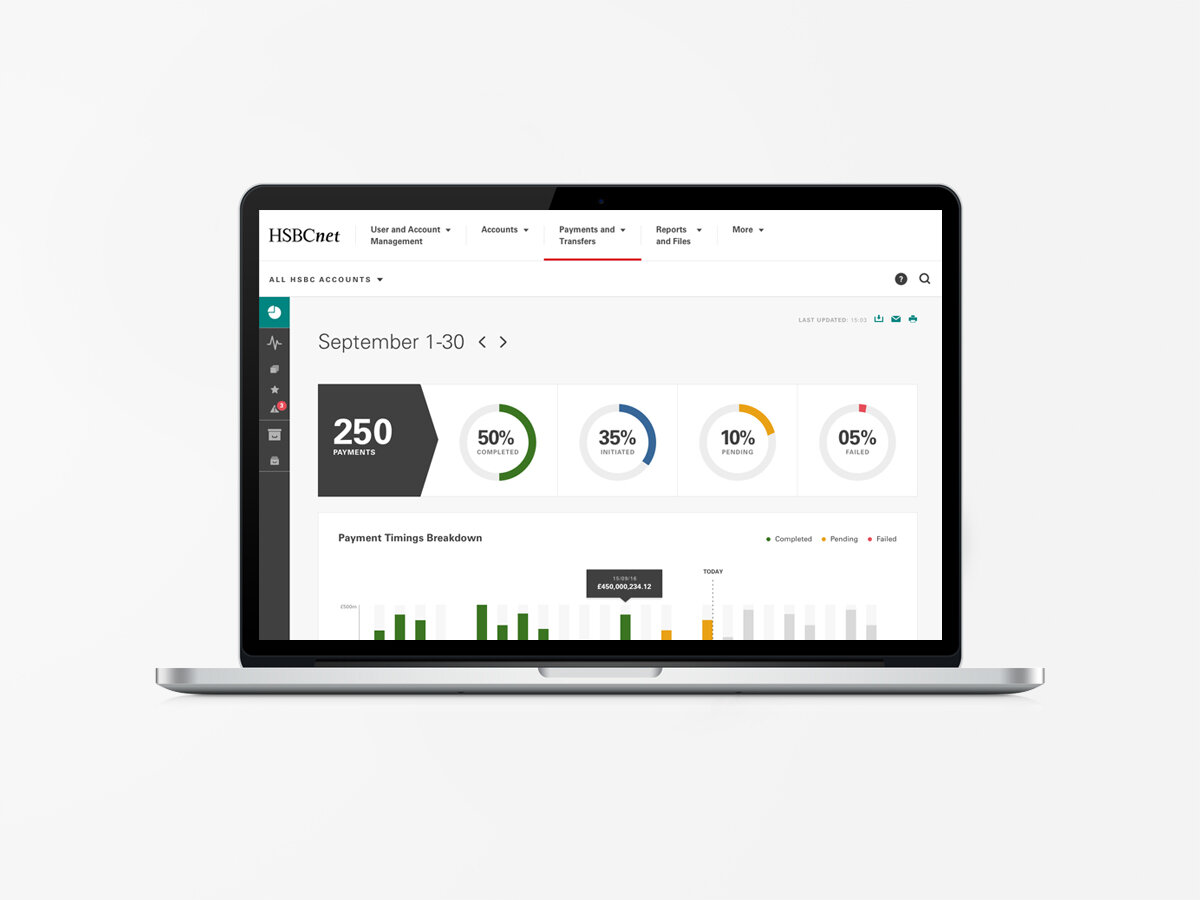 HSBC payments tracker dashboard